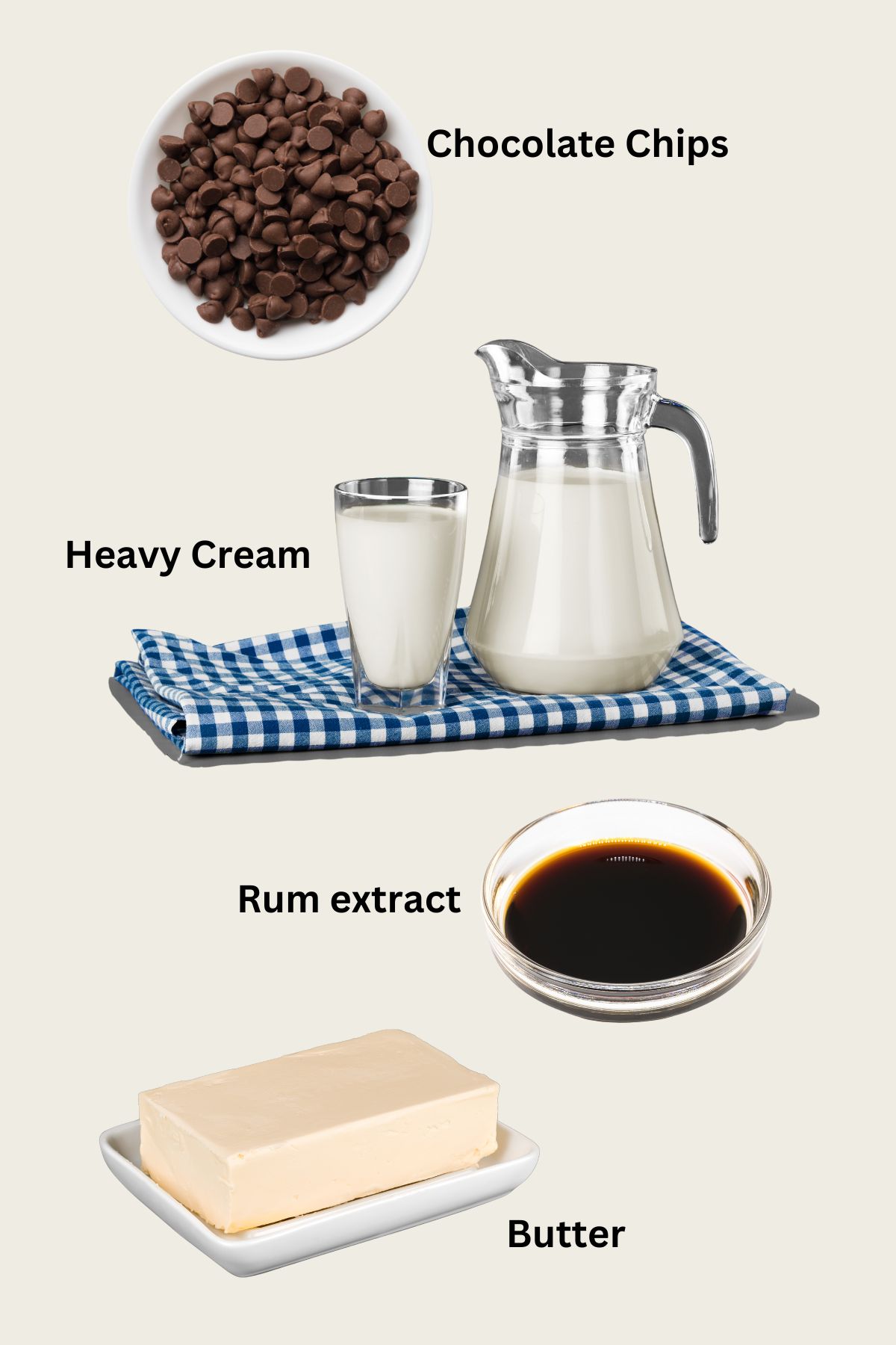Ingredients collage for Chocolate ganache.