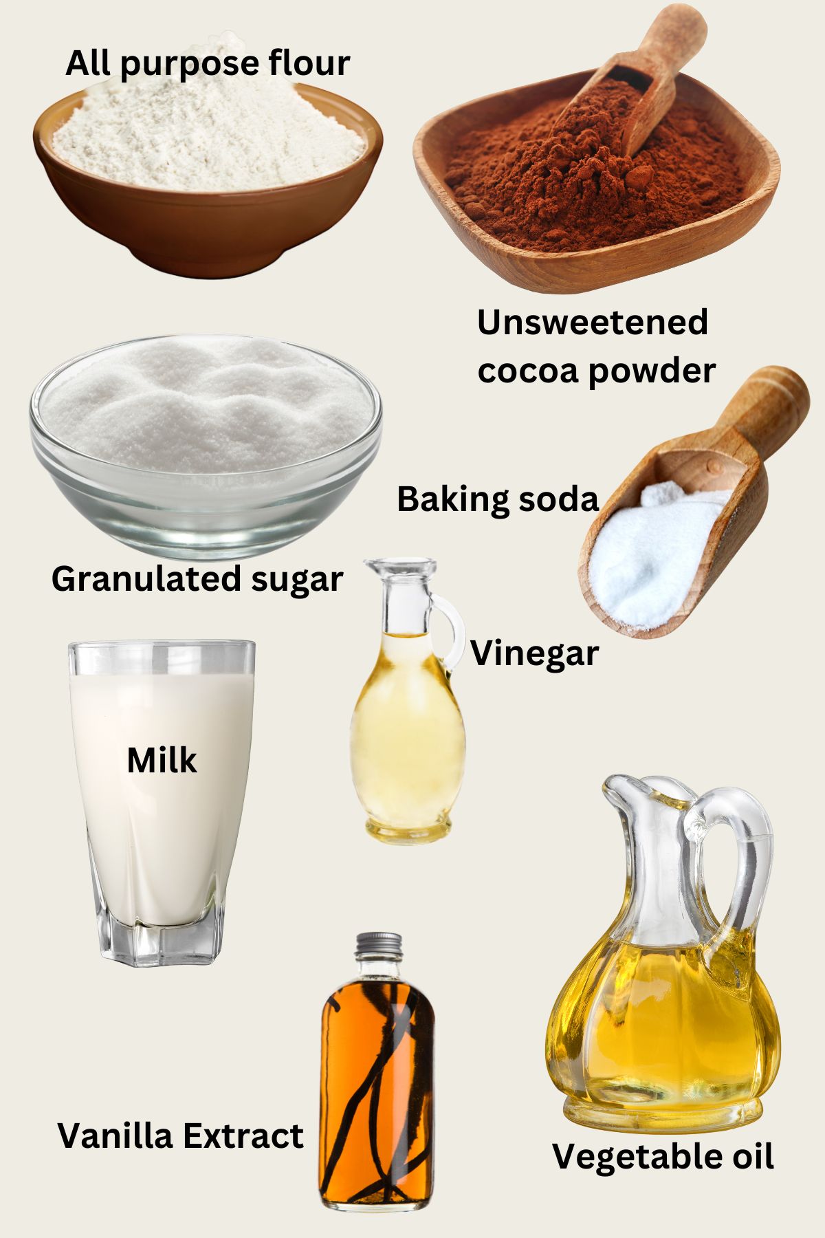Ingredients collage for chocolate cupcakes.