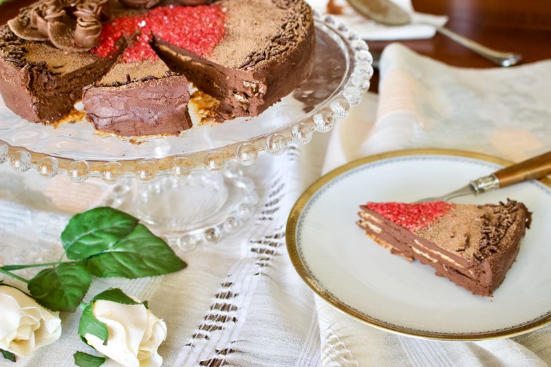Using Springform Pan For Cake Using Springform Pan For Cake