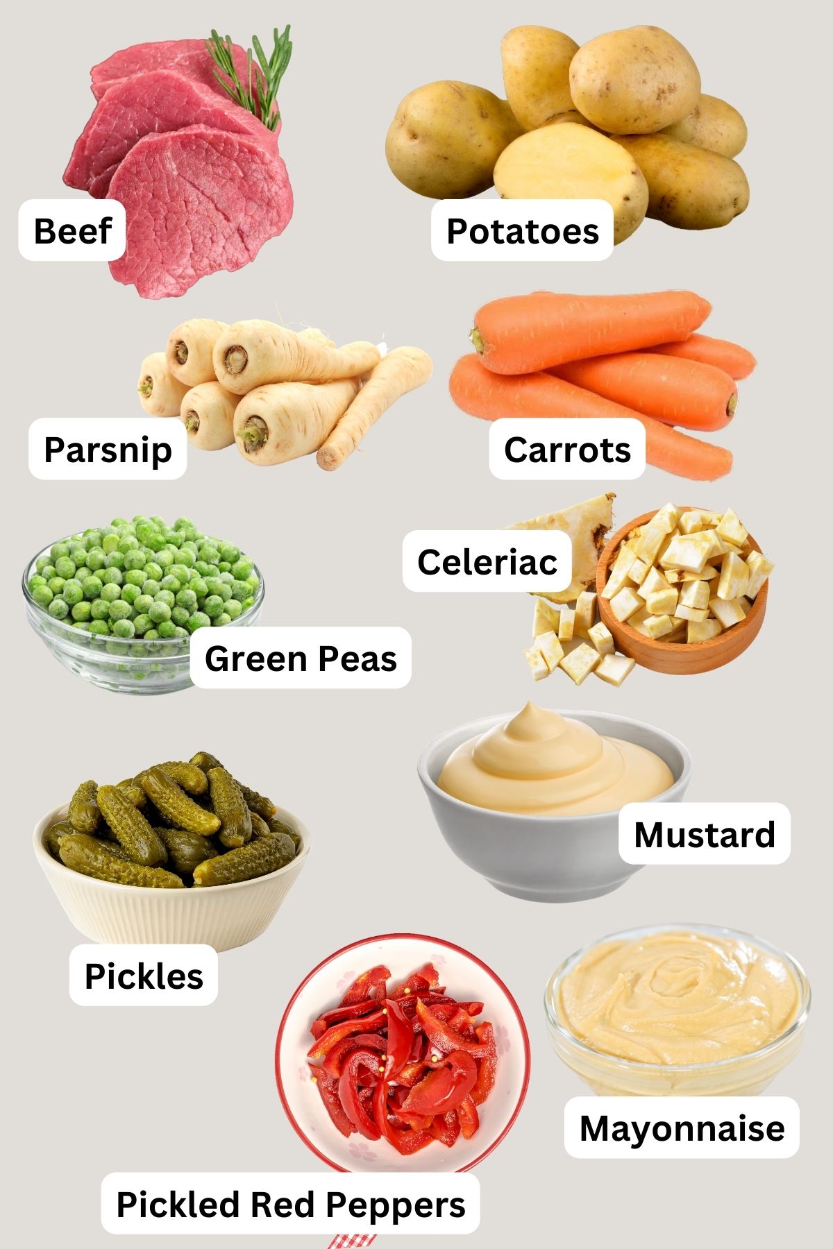 Ingredients for Boeuf Salad:meat, potatoes, root vegetables, peas, pickled vegetables, mayo, mustard.