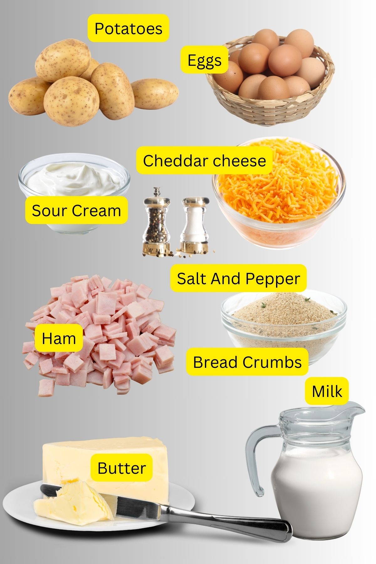 Ingredients for Potatoes Au Gratin with Ham and Eggs collage.
