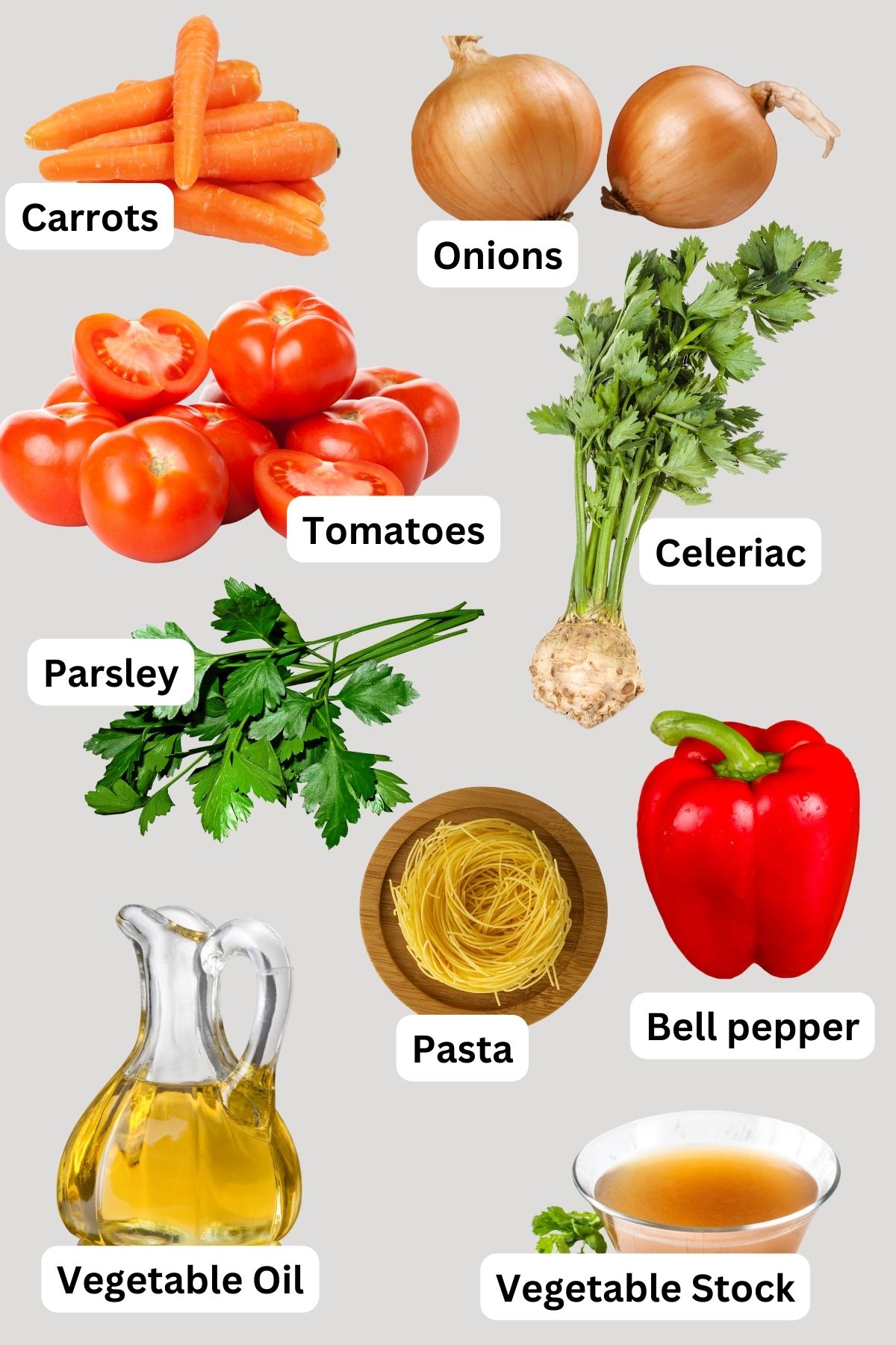 Ingredients Collage for Tomato Soup.