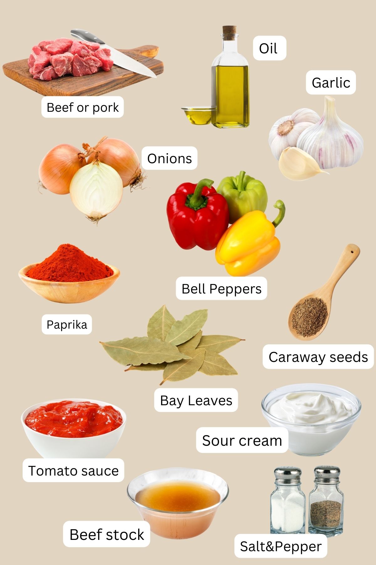 Ingredient Collage for Hungarian Goulash