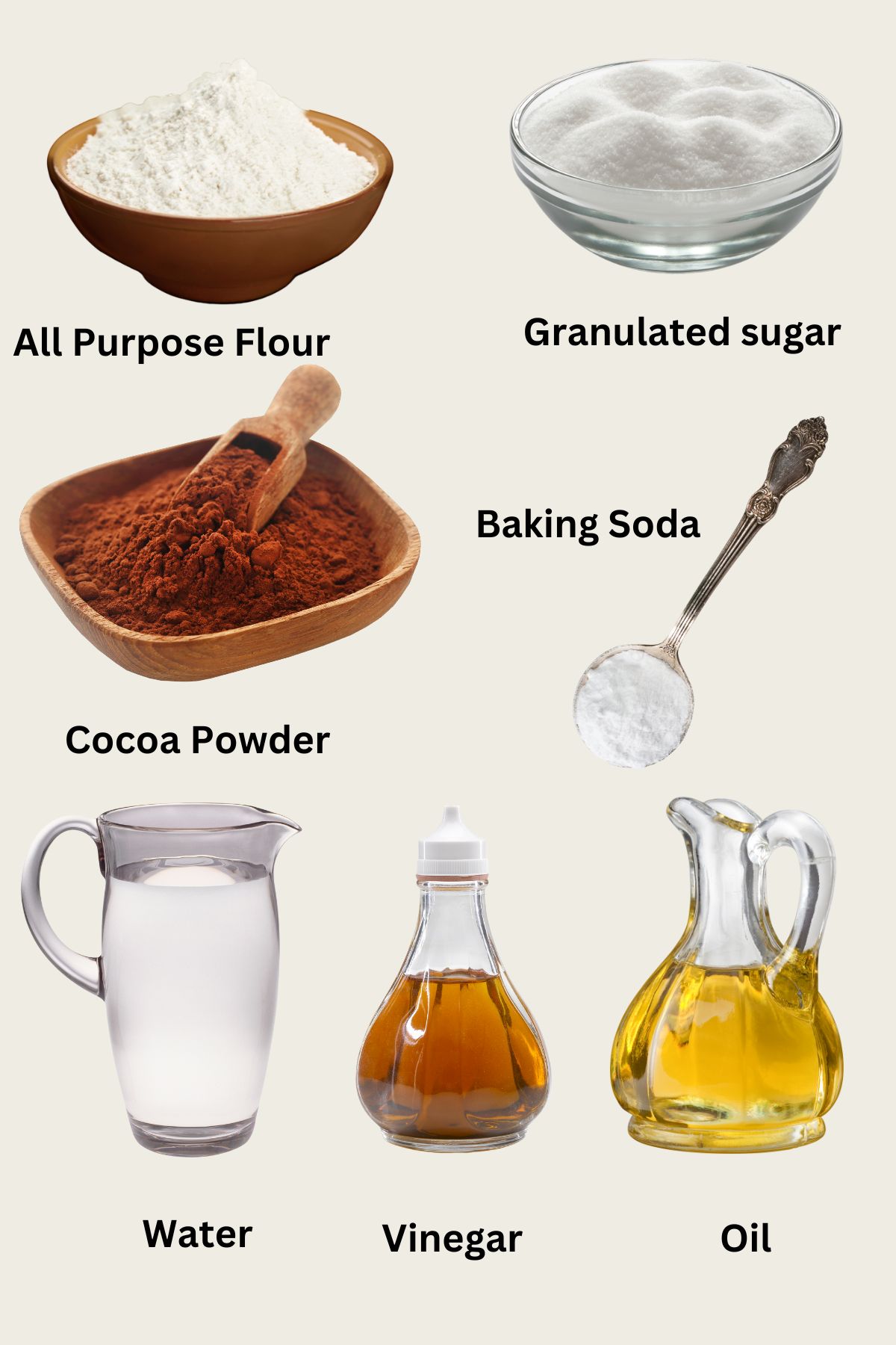 Ingredients Collage For Wacky Cake.