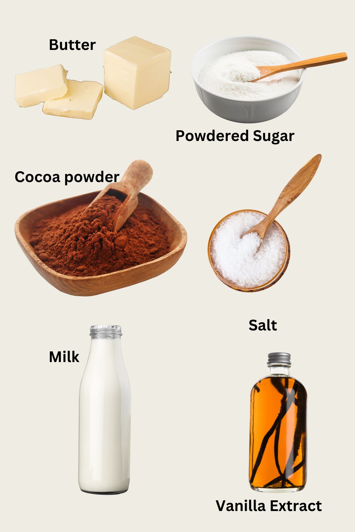 Ingredients Collage for Frosting.