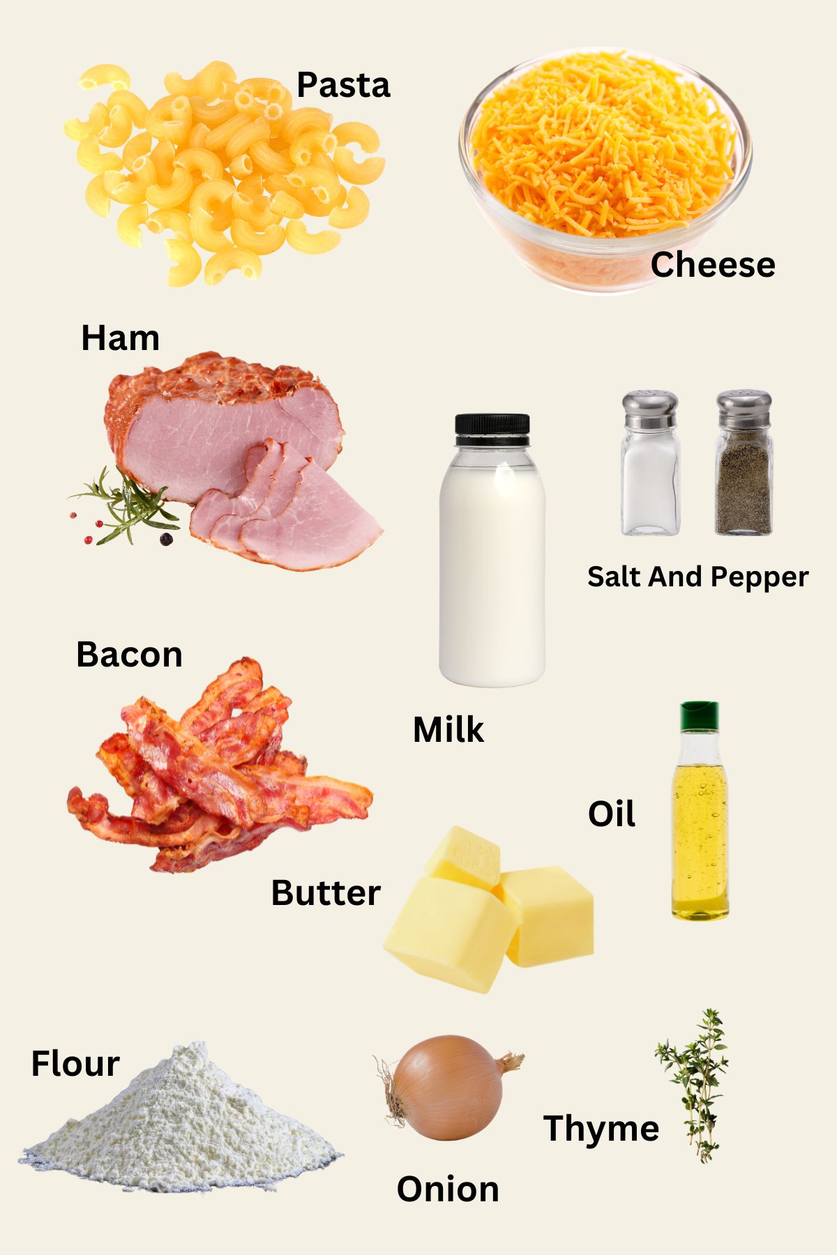 Ingredients for Ham Mac And Cheese collage.